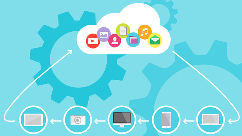 CLOUD COMPUTING Y APLICACIONES SAAS CLOUD COMPUTING Y APLICACIONES SAAS