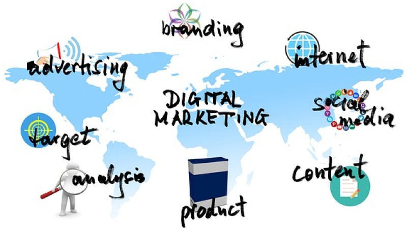 ESTRATEGIAS DE PUBLICIDAD DIGITAL ESTRATEGIAS DE PUBLICIDAD DIGITAL